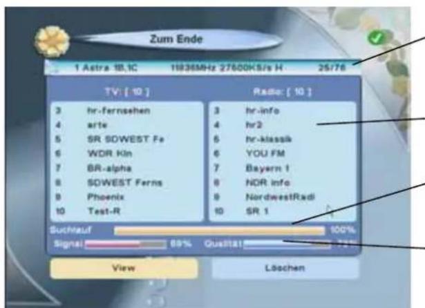 Zum Ende 1 Astre 18.1C 1036MHz 27600KS/s H 25/76 TV: [ 10 ] Radio: [ 10 ] 3 hr-fernsehen 3 hr-info 4 arte 4 hr2 5 SR SOWEST Fe 6 hr-klassik 6 WDR Kln 6 YOU FM 7 BR-alpha 7 Bayern 1 8 SOWEST Ferns 8 NOR info 9 Phoenix 9 NordwestRadi 10 Test-R 10 SR 1 Suchkauf 100% Signal 69% Qualitat 72% View Lbochen