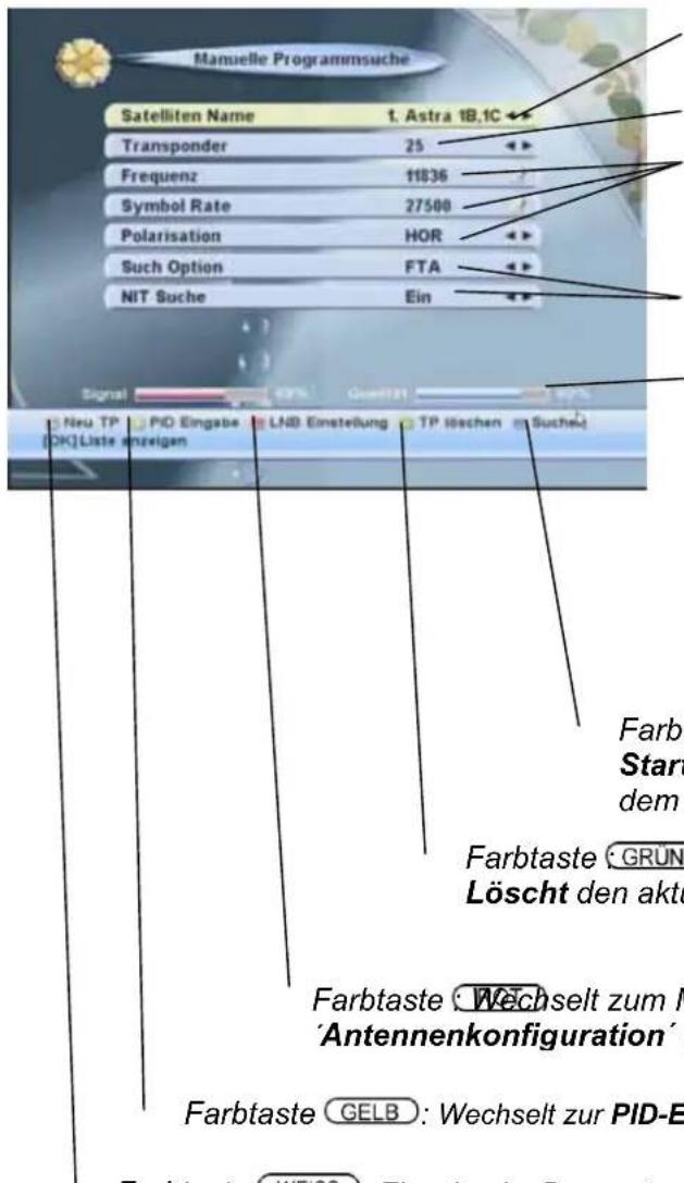 Manuelle Programmsuche Satelliten Name t. Astra 18,1C Transponder 25 Frequenz 11836 Symbol Rate 27500 Polarisation HOR Such Option FTA NIT Suche Ein Signal Quality Neu TP PID Eingabe LND Einstellung TP lüchen Suche [OK]Liste anzeigen Farbtaste Start dem Farbtaste GRÜN Löscht den aktu Farbtaste: Wech…