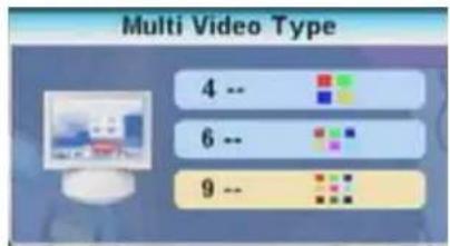 Multi Video Type 4 -- 6 -- 9 --
