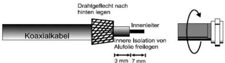 Drahtgeflecht nach hinten legen Innenleiter Koaxialkabel Innere Isolation von Alufolie freilegen 3 mm 7 mm