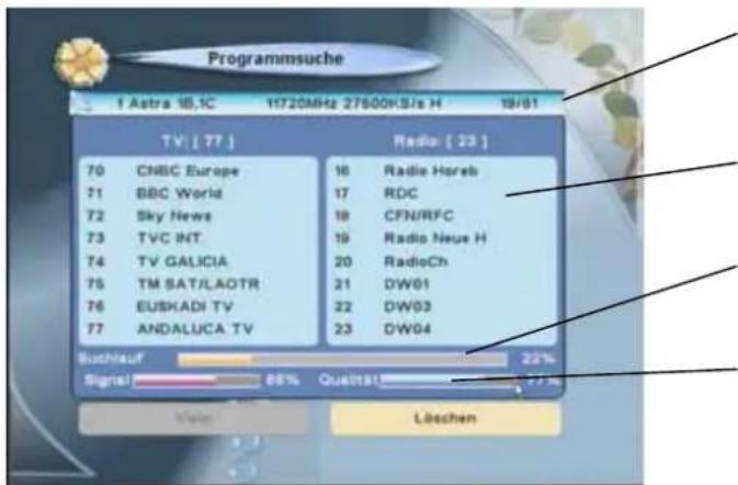 Programmsuche 1 Astra 16.1C 11720MHz 27500K/S/s H 19/01 TV: [77] Radio: [23] 70 CNBC Europe 16 Radio Horeb 71 BBC World 17 RDC 72 Sky News 18 CFN/RFC 73 TVC INT 19 Radio Neue H 74 TV GALICIA 20 RadioCh 75 TM SAT/LAOTR 21 DW01 76 EUSKADI TV 22 DW03 77 ANDALUCA TV 23 DW04 Buchkauf Signal 66% Quatsat 2…