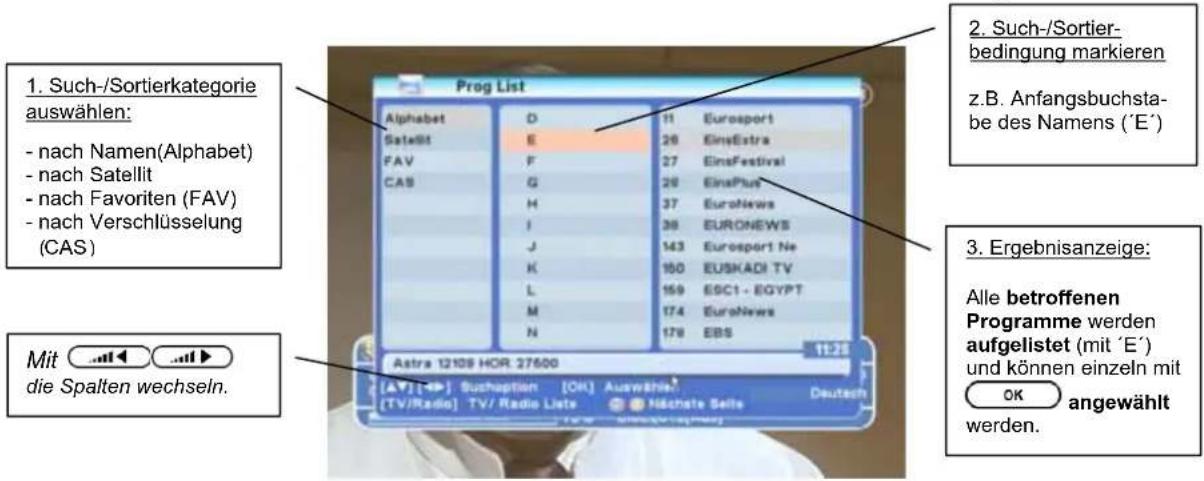 1. Such-/Sortierkategorie auswählen: - nach Namen(Alphabet) - nach Satellit - nach Favoriten (FAV) - nach Verschlüsselung (CAS) Mit die Spalten wechseln. Prog List Alphabet Satellit FAV CAS D E F G H I J K L M N 11 Eurosport 28 EinsExtra 27 EinsFestival 26 EinsPlus 37 EuroViews 38 EURONEWS 143 Euros…
