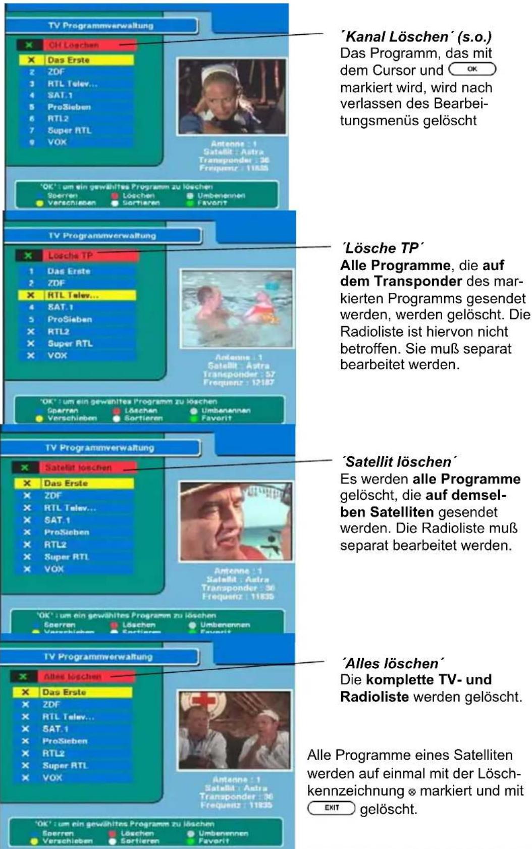 'Kanal Löschen' (s.o.) Das Programm, das mit dem Cursor und ok markiert wird, wird nach verlassen des Bearbeit- tungsmenüs gelöscht 'TLösche TP' Alle Programme, die auf dem Transponder des mar- kierten Programms gesendet werden, werden gelöscht. Die Radioliste ist hiervon nicht betroffen. Sie muß se…