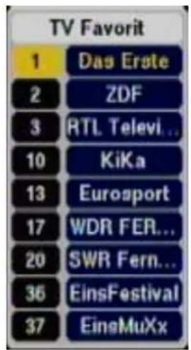 TV Favorit 1 Das Erste 2 ZDF 3 RTL Televi.. 10 KiKa 13 Eurosport 17 WDR FER.. 20 SWR Fern.. 36 EinsFestival 37 EinsMuXx