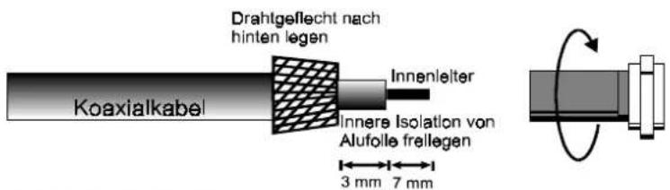 Drahtgeflecht nach hinten legen Innenleiter Koaxialkabel Innere Isolation von Alufolle freillegen 3 mm 7 mm