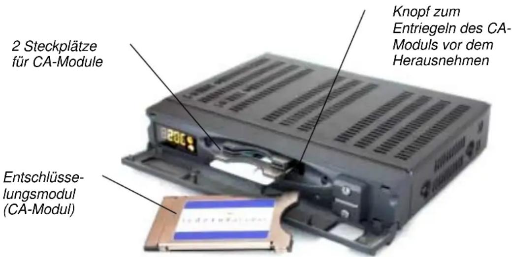 2 Steckplätze für CA-Module Entschlüsselungsmodul (CA-Modul) Knopf zum Entriegeln des CA-Moduls vor dem Herausnehmen