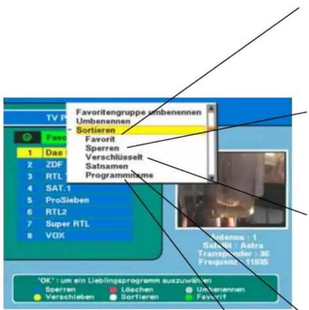 TV P Favoritengruppe umbenennen Umbenennen Sortieren Favorit Sperren Verschlüsselt Satnamen Programmname 1 Das 2 ZDF 3 RTL 4 SAT.1 5 ProSieben 6 RTL2 7 Super RTL 8 VOX Antenna : 1 Satellt : Astra Transpinder : 36 Frequenz : 11895 'OK' : um ein Lieblingsprogramm auszuwählen Sperren Löschen Umbenennen Verschieben Sortieren Favorit