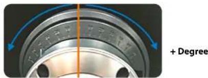 MEGASAT Portable Professional - Azimuth : - 1