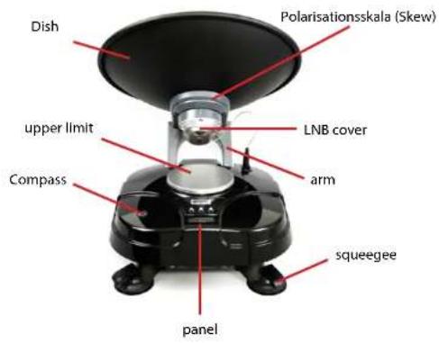 MEGASAT Portable Professional - Package - 7