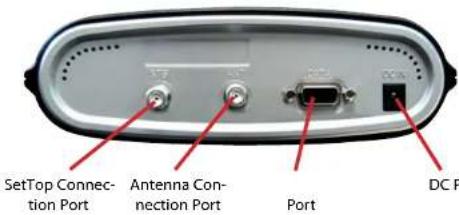 MEGASAT Portable Professional - Package - 9