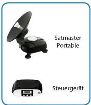 MEGASAT Portable Professional - Professional - 1
