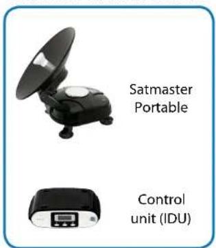 MEGASAT Portable Professional - Delivery includes - 2