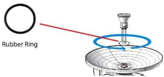 MEGASAT Portable Professional - Signal attenuation - 2