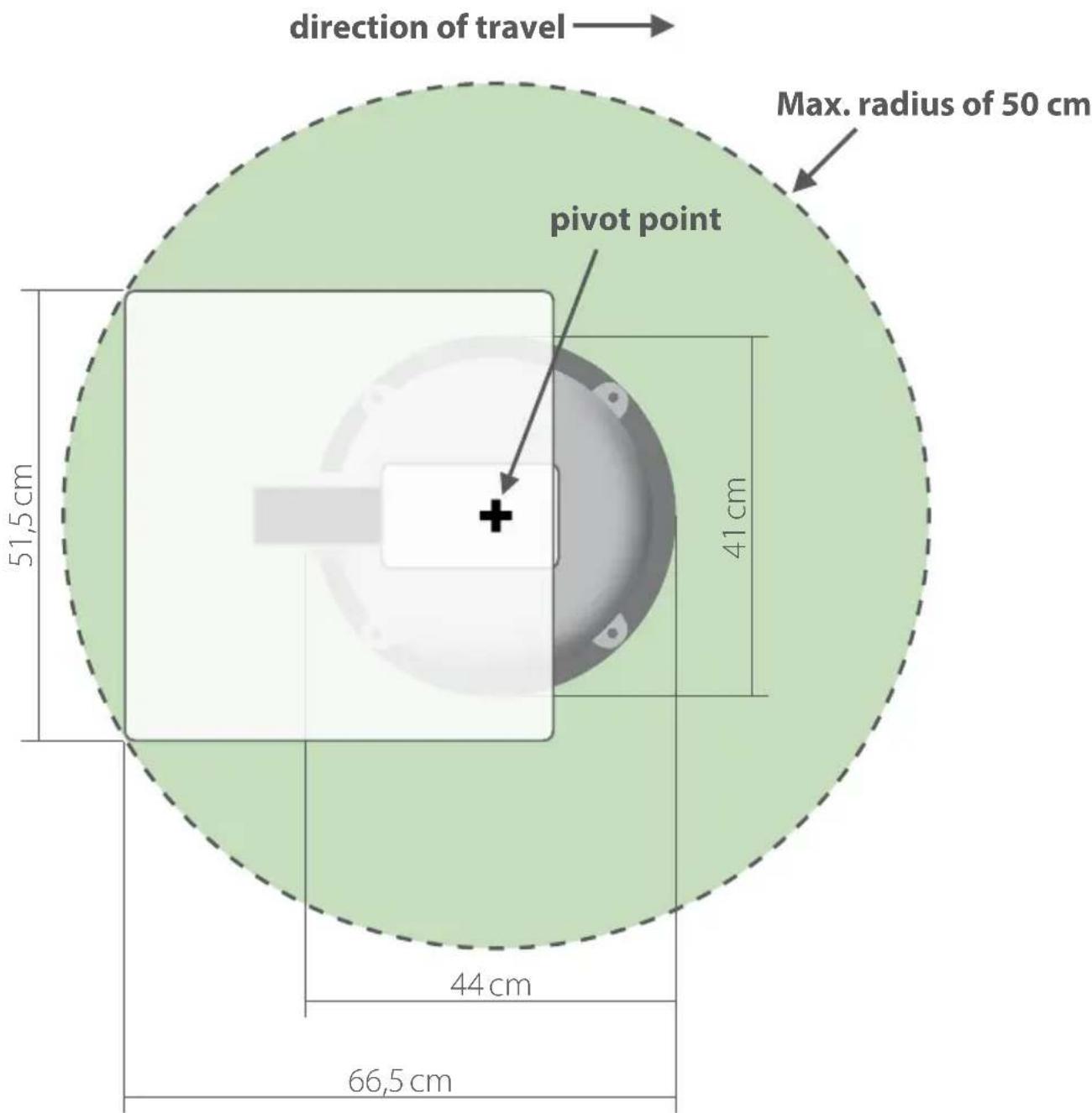 MEGASAT Countryman GPS Premium - Mounting Dimensions Countryman GPS Professional - 1