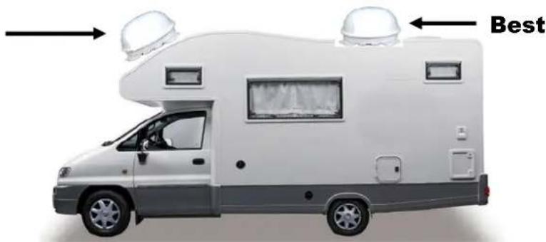 MEGASAT Campingman Twin Auto Skew WSTA-DP250PMS - Poor - 1