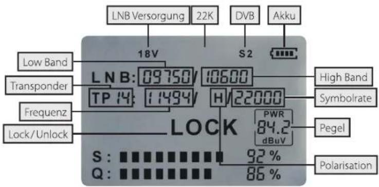 MEGASAT HD 2 Kompakt - DC Anschluss - 2