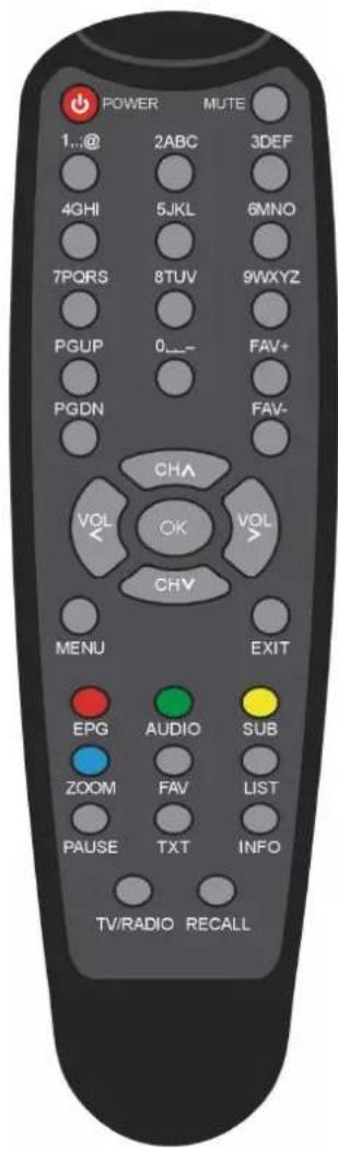 TITAN TX501 - Fernbedienung - 1