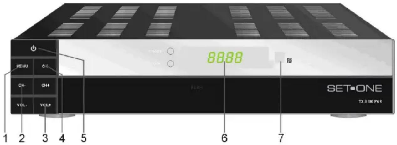 TITAN TX-8200P VR - Die Receiver-Vorderseite - 1