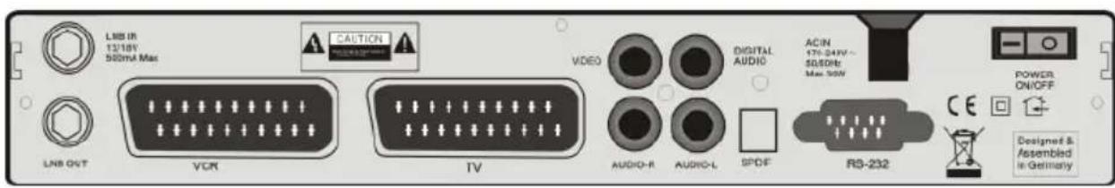 TITAN TX-2100 - Receiver Rückseite - 1