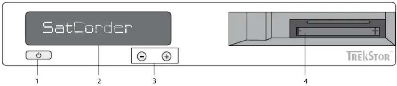 TrekStor Neptune - Controls and Connections - 1