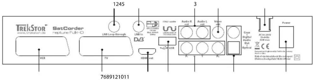 TrekStor Neptune - Controls and Connections - 2