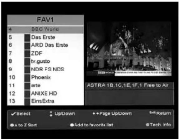 TrekStor Neptune - Managing channel lists - 4