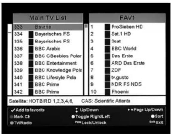 TrekStor Neptune - Editing favorite lists - 1