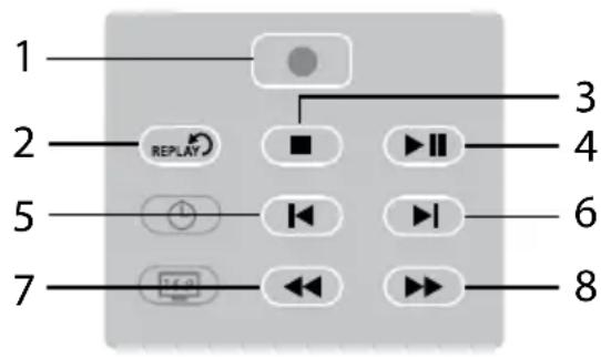 TrekStor Neptune - USB-PVR functions - 1