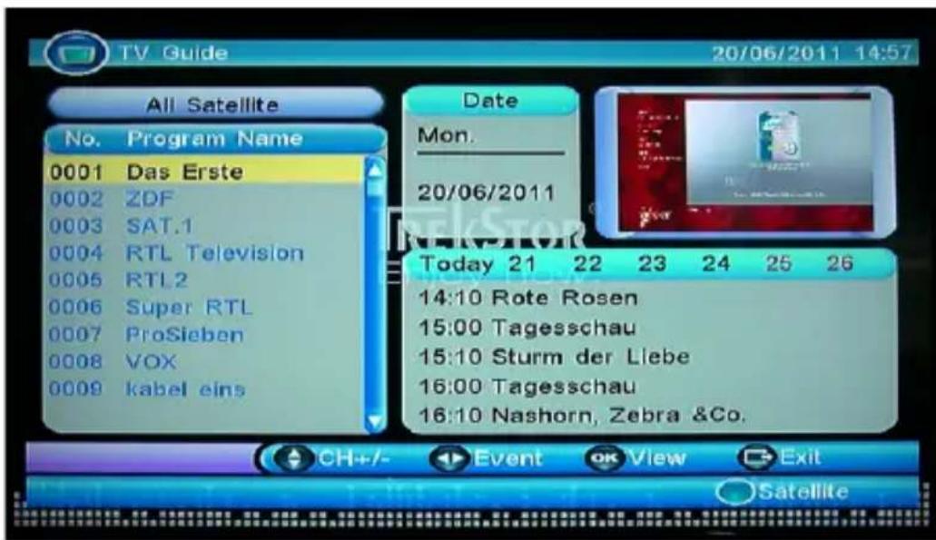 TrekStor Odan S - 4.3) Editing the channel and favorite lists - 1
