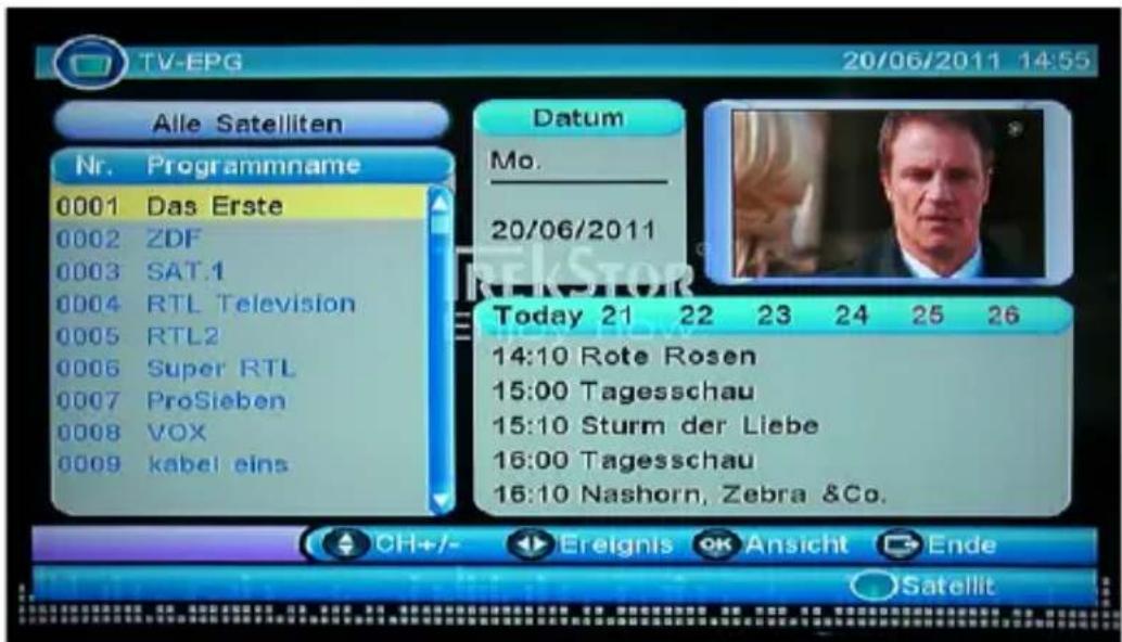 TrekStor Odan S - 4.3) Bearbeitung der Sender- und Favoritenlisten - 1