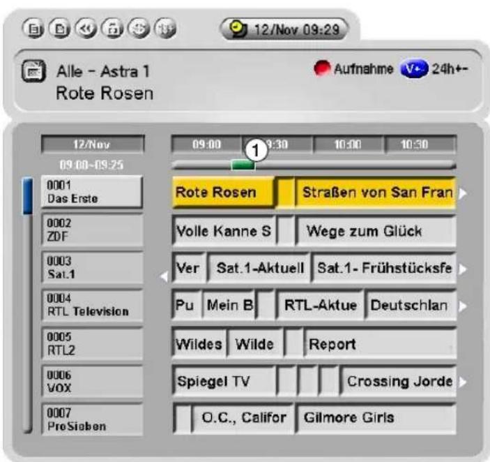 Homecast S5001 CICR - EPG (Elektronische Programmführung) - 1