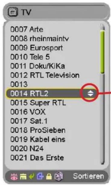 Homecast S5001 CICR - Programme – „Sortieren“ - 1