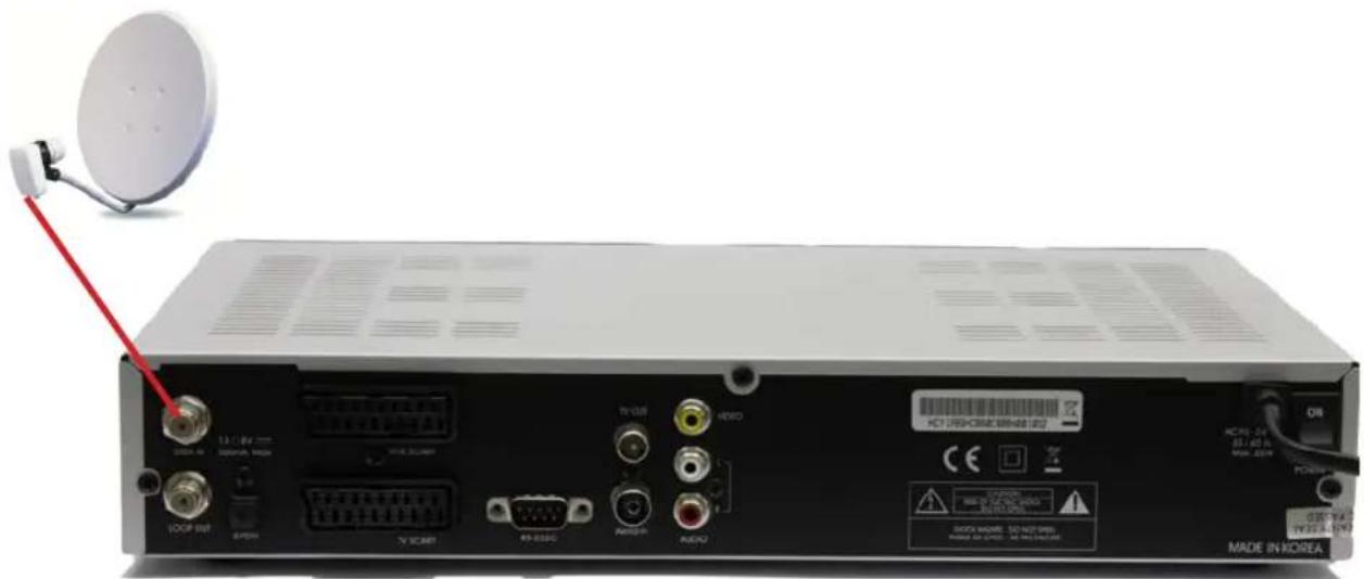 Homecast S5001 CICR - Anschließen der Satelliten-Empfangsanlage - 1