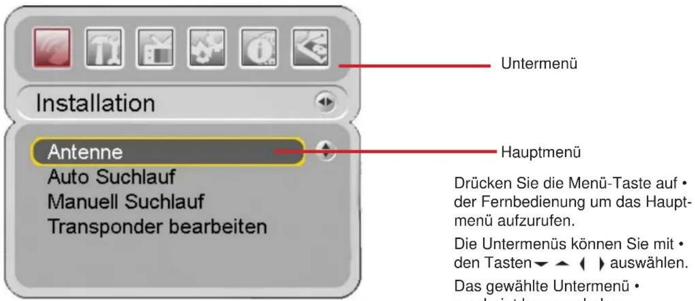 Homecast S5001 CICR - Anleitung zur Bedienung der Menüs - 1