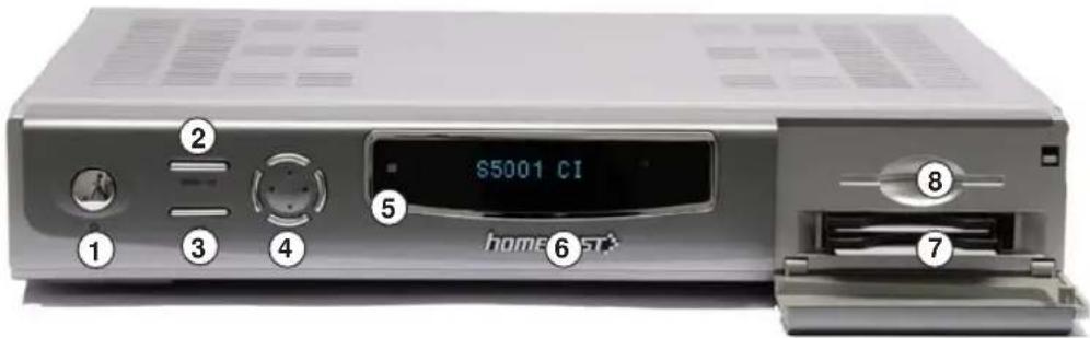 Homecast S5001 CICR - Ansicht der Vorderseite mit geöffneter Frontklappe - 1