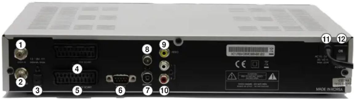 Homecast S5001 CICR - Ansicht Rückseite - 1