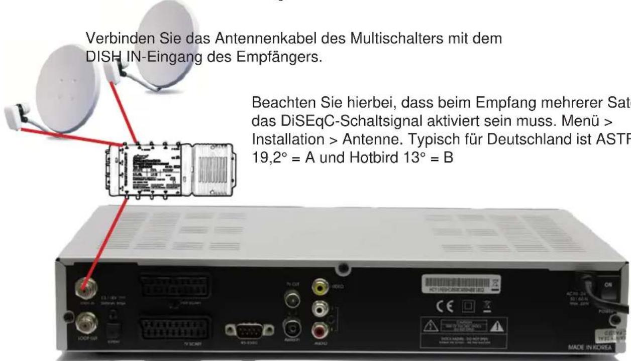 Homecast S5001 CICR - Anschließen der Satelliten-Empfangsanlage - 2