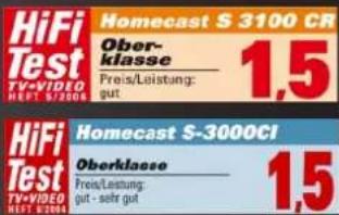 Homecast S3000 CICR - Unser Produkt wurde von Fachzeitschriften getestet - 5