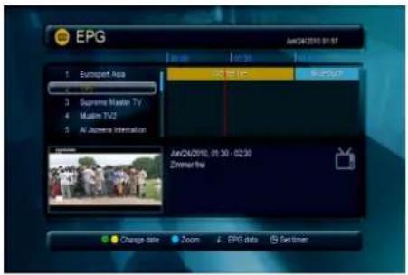 Homecast Pure HD - Programmliste - 2