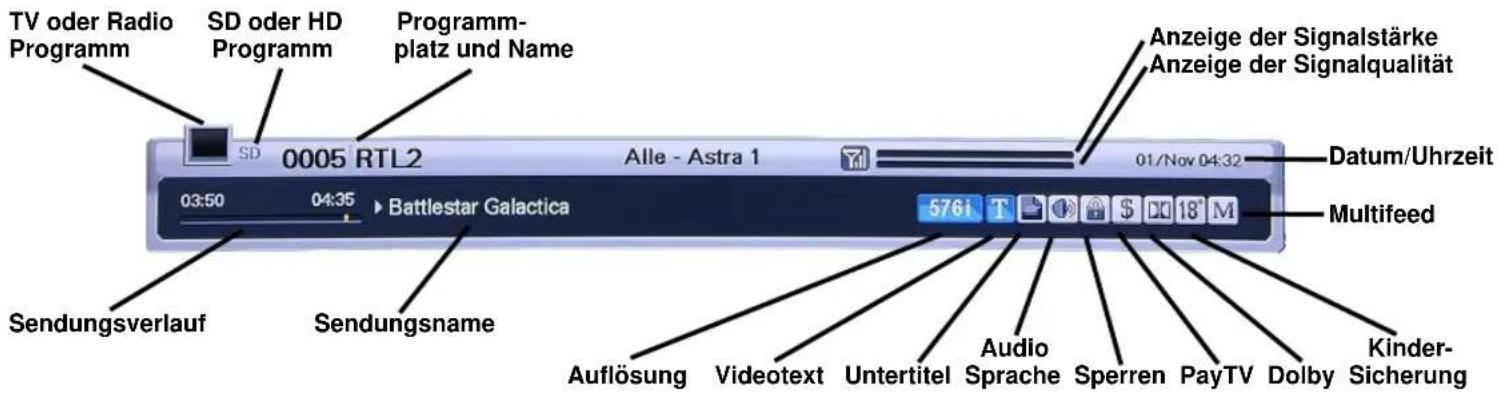Homecast HS3100 CIIR - Informationsfenster - 1