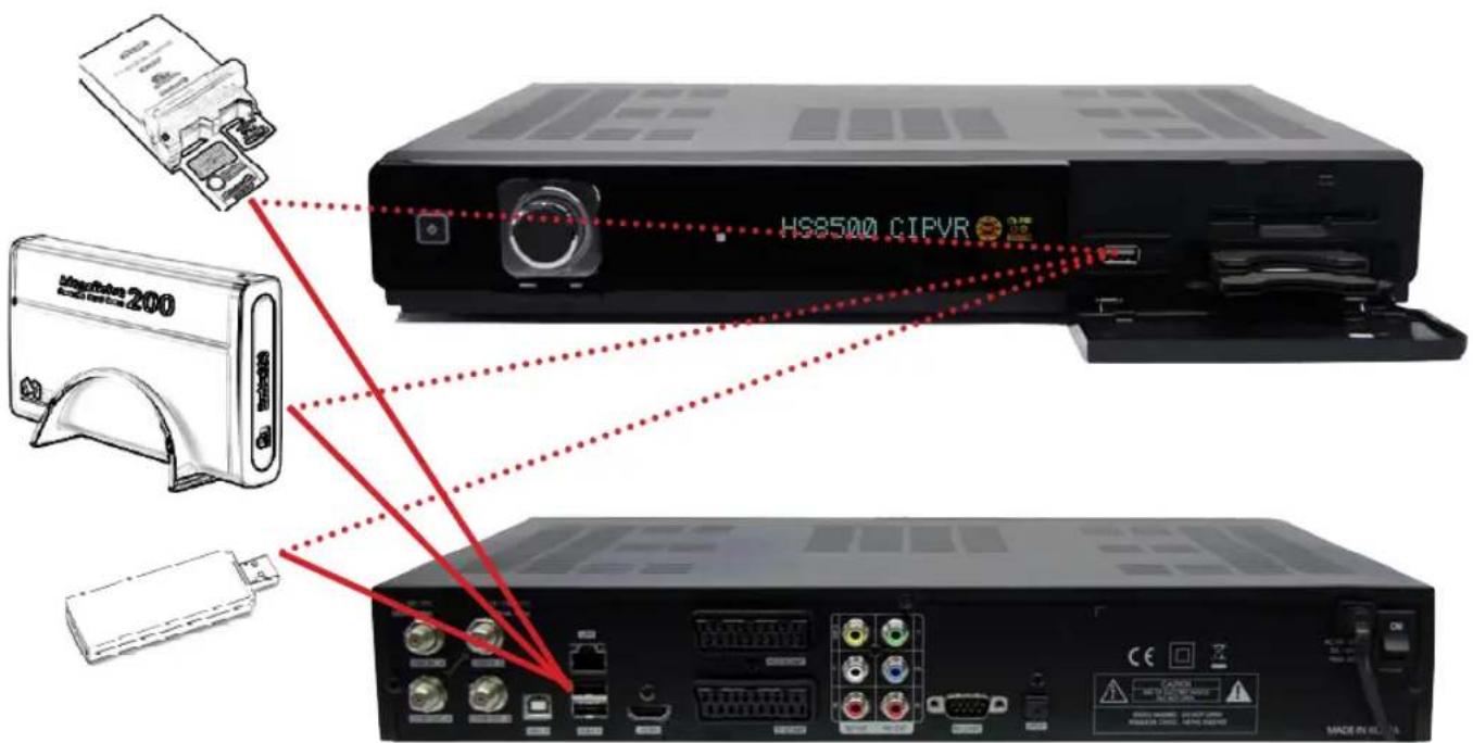 Homecast HS8500 CIPVR - Anschließen von externen Datenträgern - 2