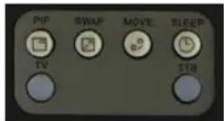 Homecast HS8500 CIPVR - Einleitung universelle Fernbedienung - 1