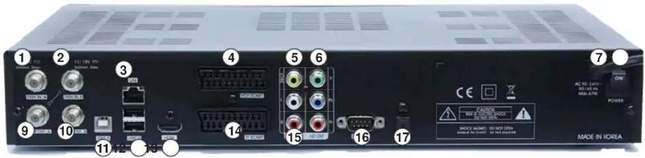 Homecast HS9000 CIPVR - Ansicht Rückseite - 1