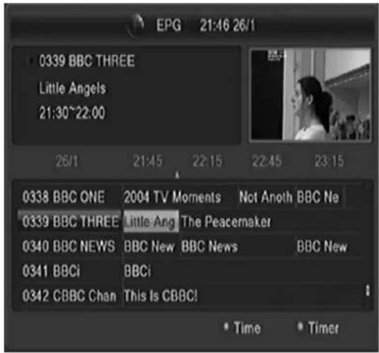 Dyon Viper HDTV DVB-S2 TWIN - EPG (Elektronische Programmzeitschrift) - 2