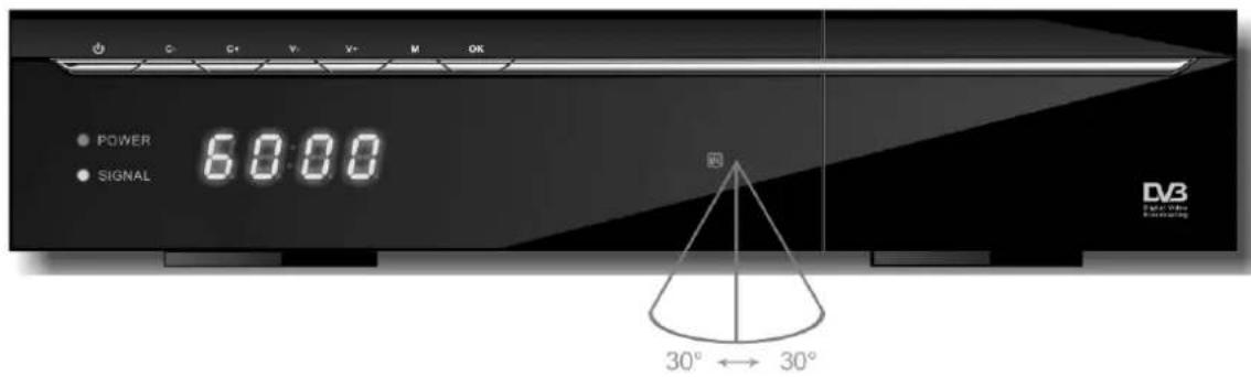 Dyon Viper HDTV DVB-S2 TWIN - Fernbedienung benutzen - 1