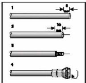 TOPFIELD TF 5050PDR - Anschluss an die SAT-Antenne - 1