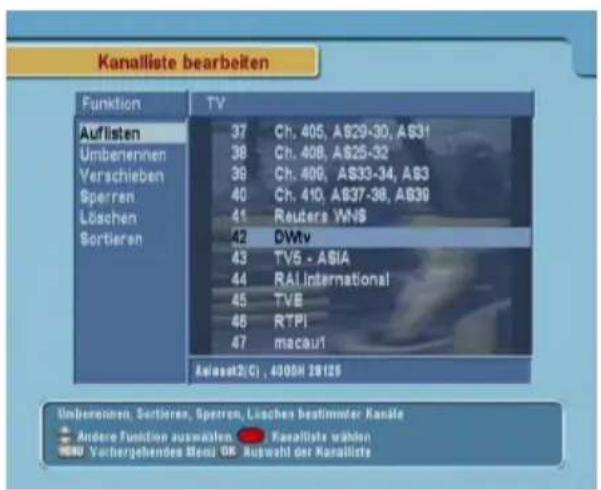 TOPFIELD TF 5050 CI HDMI - Bearbeiten der Senderliste - 1