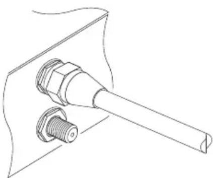 TOPFIELD TF 5050 CI HDMI - Anschließen der Antenne - 1