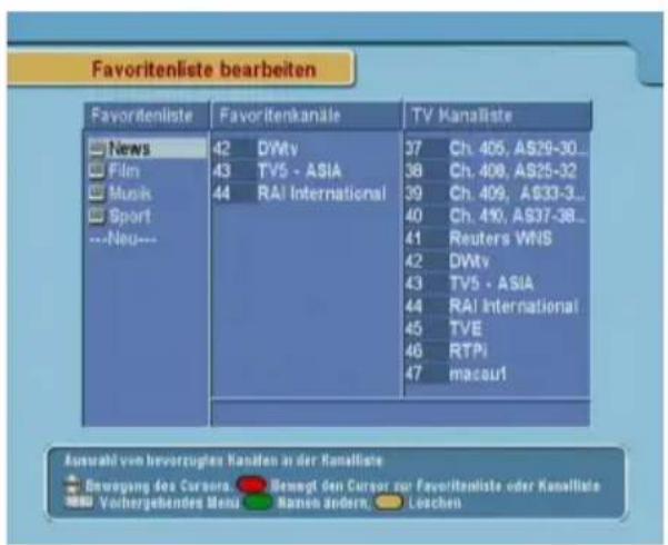 TOPFIELD TF 5050 CI HDMI - Bearbeiten der Favoritenliste - 1