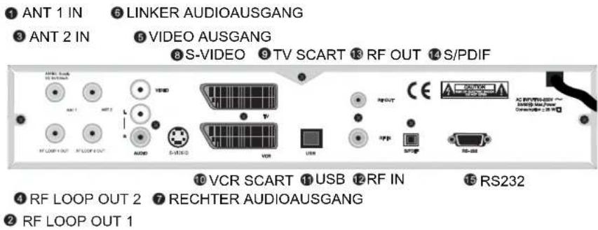 TOPFIELD TF 5000 PVRt - GERÄTEVORDER- UND RÜCKSEITE - 2